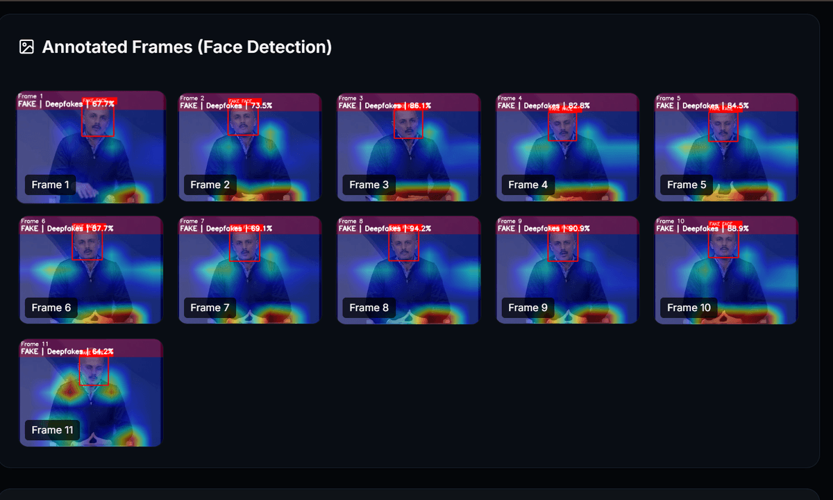 Grad-CAM visualization for explaining deepfake detection decisions